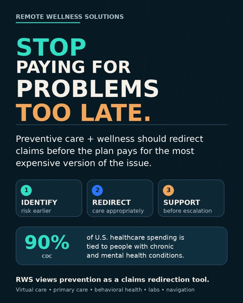 Preventive care and wellness programs should be judged by one thing: