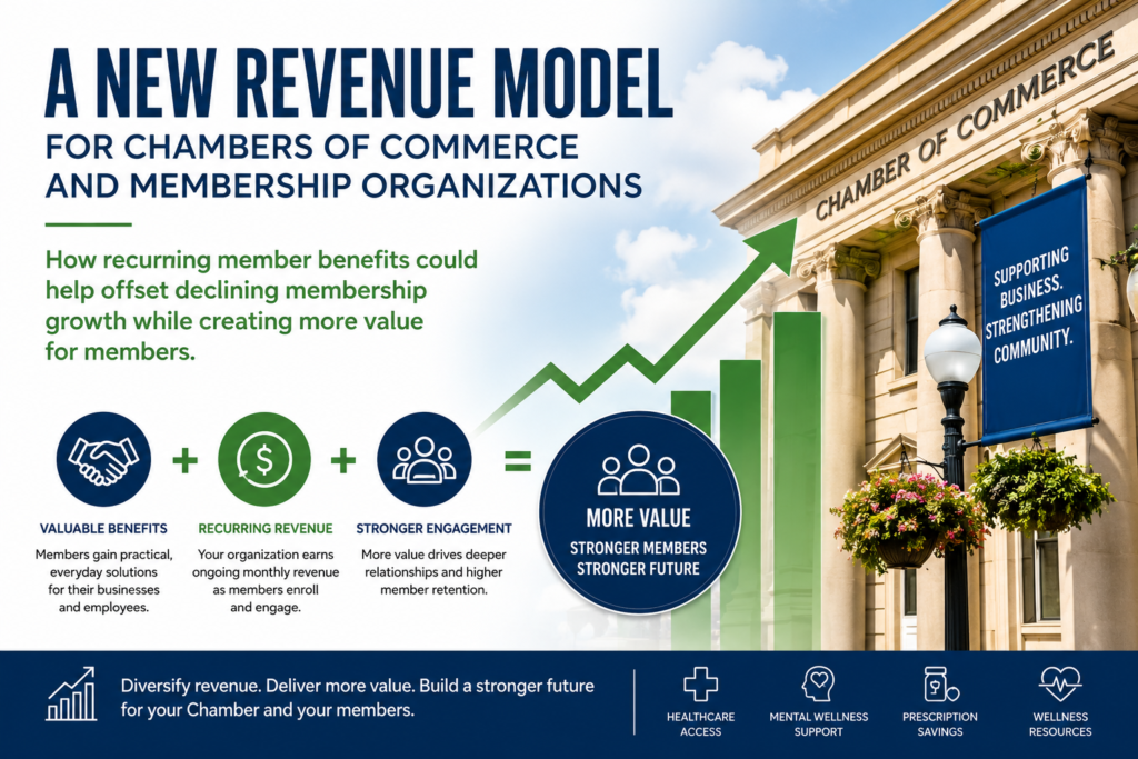 A New Revenue Model for Chambers of Commerce and Membership Organizations